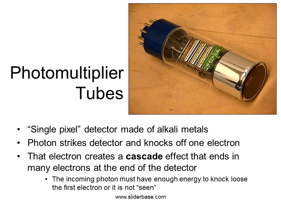 The History of Astronomy Presentation Astronomy
