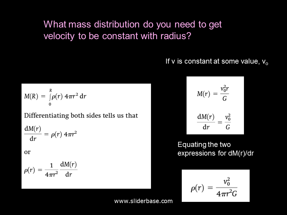 Differential Rotation