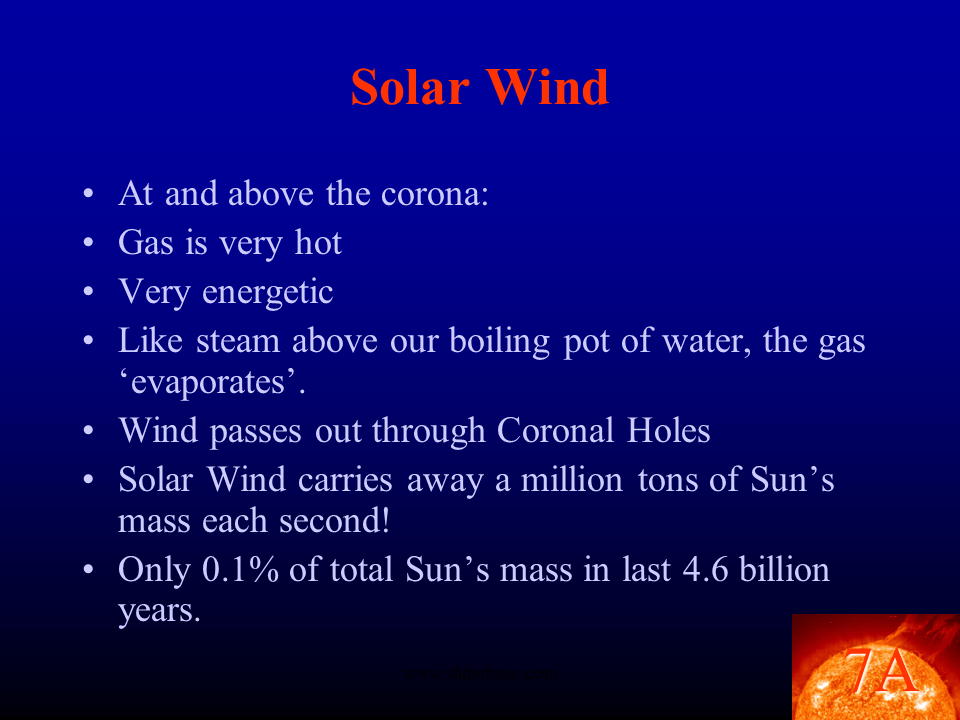 The Solar Atmosphere