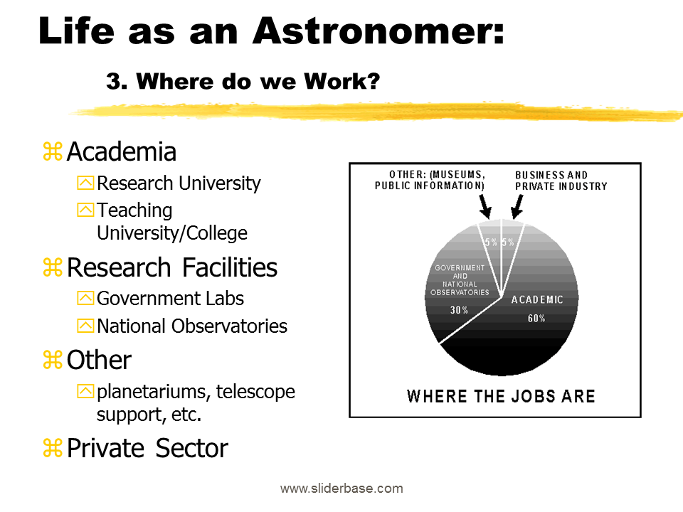 What Do Astronomers Study Presentation Astronomy
