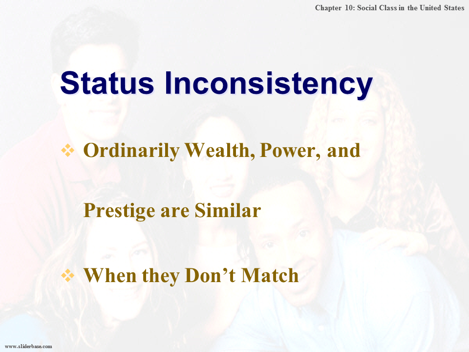 Social Class in the United States Presentation Sociology