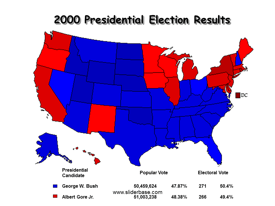 The Geography of the United States Presentation History