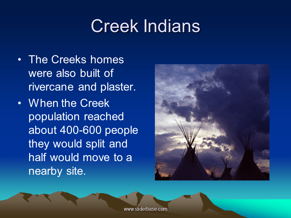 The Cherokee Where Did They live Presentation History