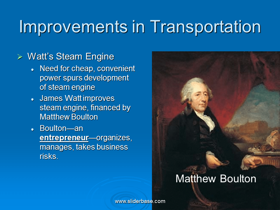 Inventions Spur Industrialization