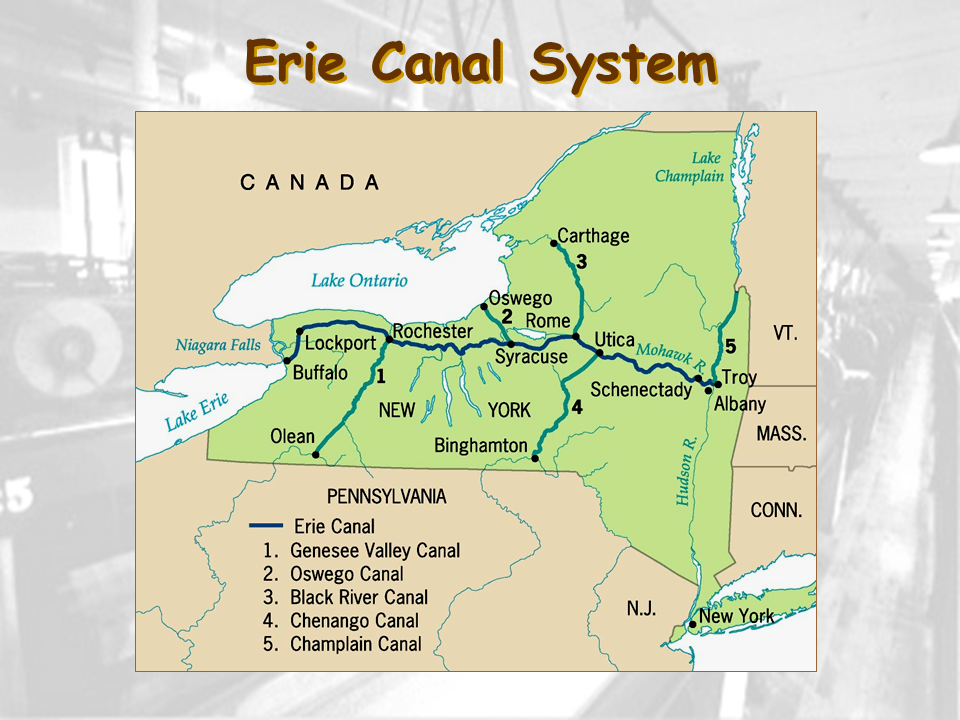The Erie Canal National Geographic Society
