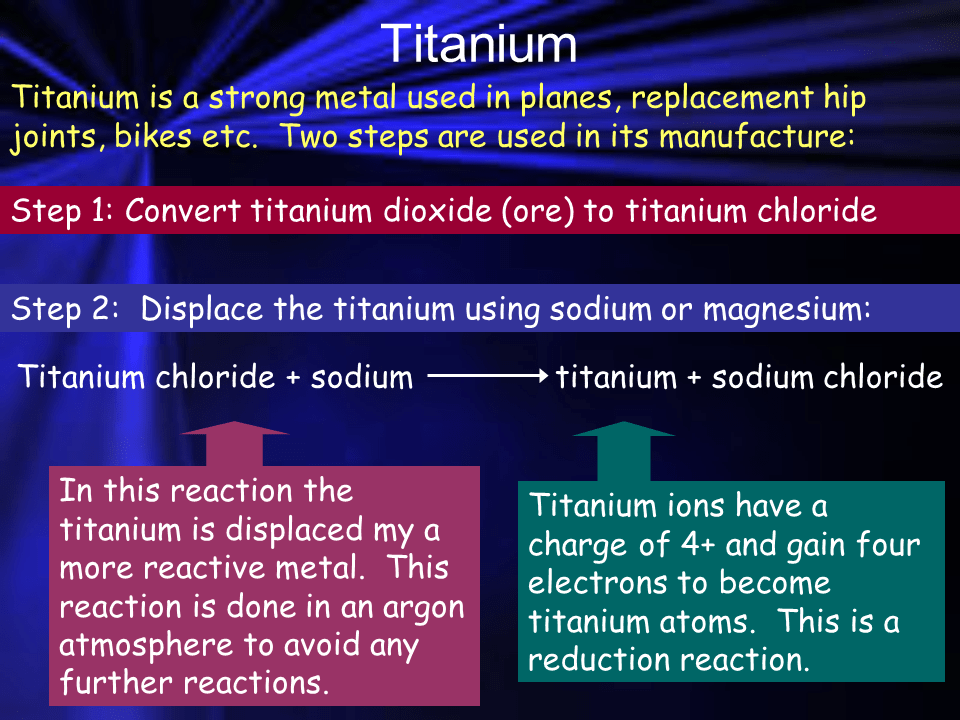 Metals in industry Presentation Chemistry