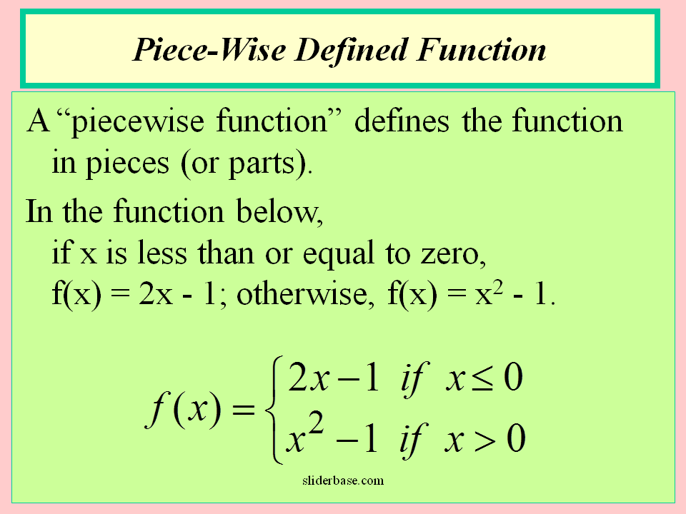 Functions and Graphs Presentation Mathematics