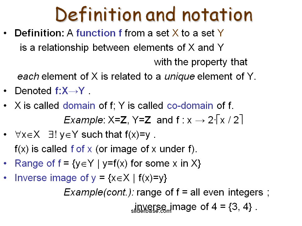 Functions Presentation Mathematics