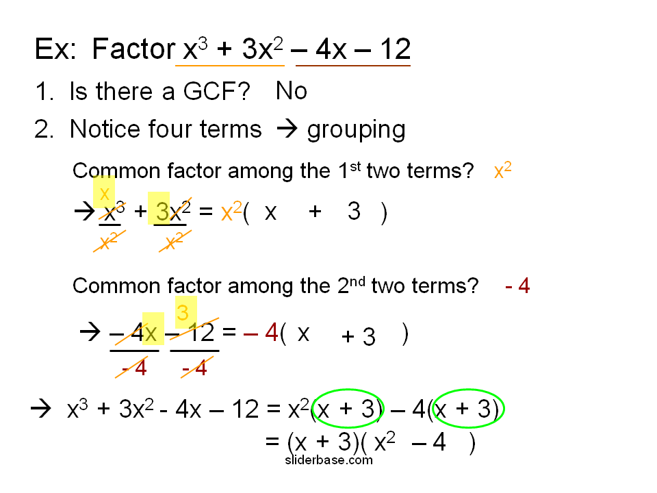 Introduction to factoring polynomials Presentation Mathematics