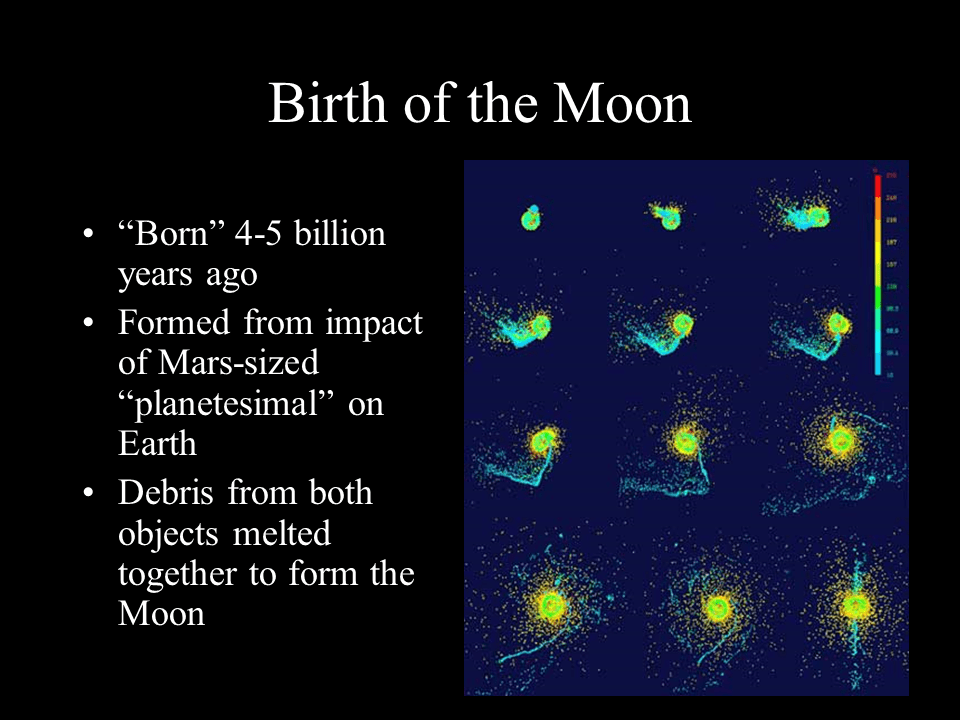 Our Moon Presentation Astronomy
