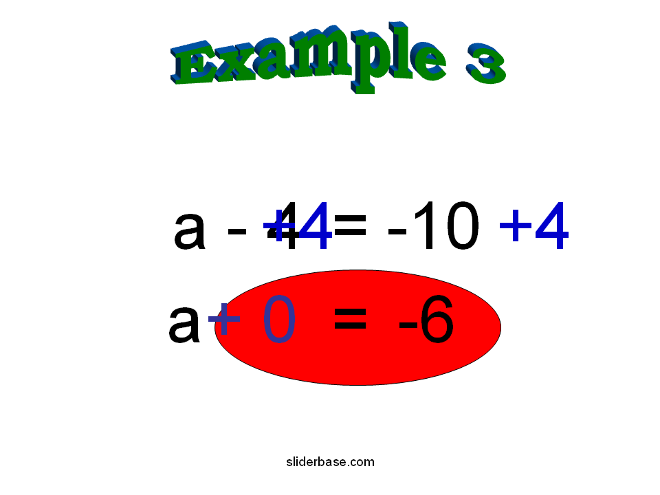 Solving Equations by Adding and Subtracting - Presentation Mathematics