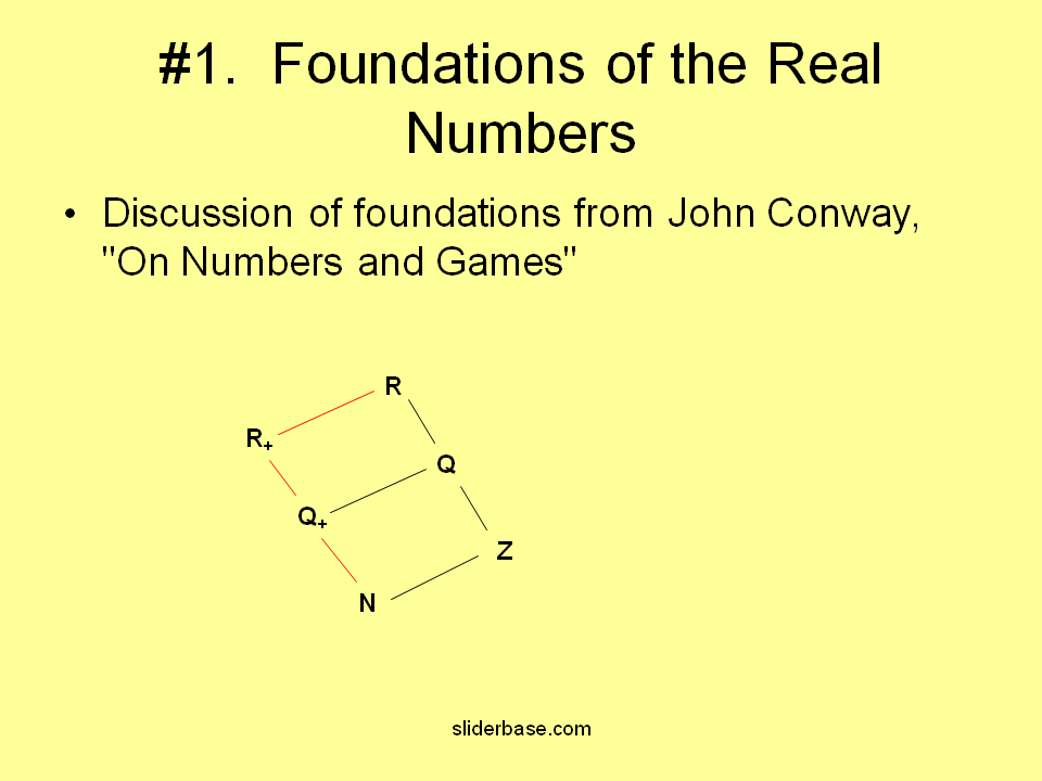 Ten Ways of Looking at Real Numbers Presentation Mathematics
