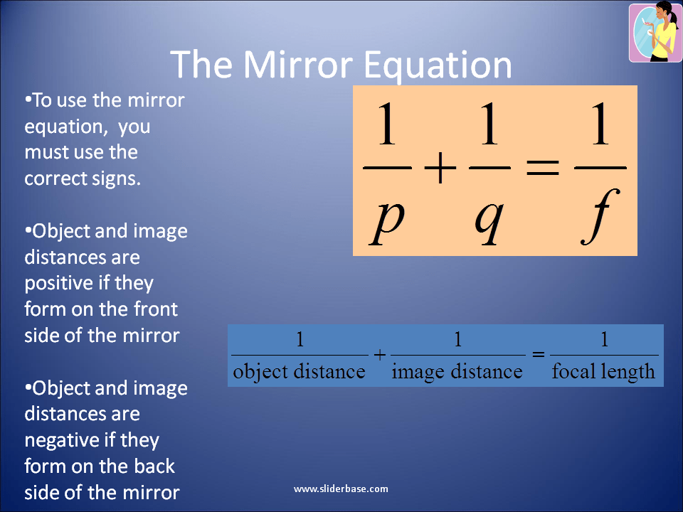 Curved Mirrors Presentation Physics