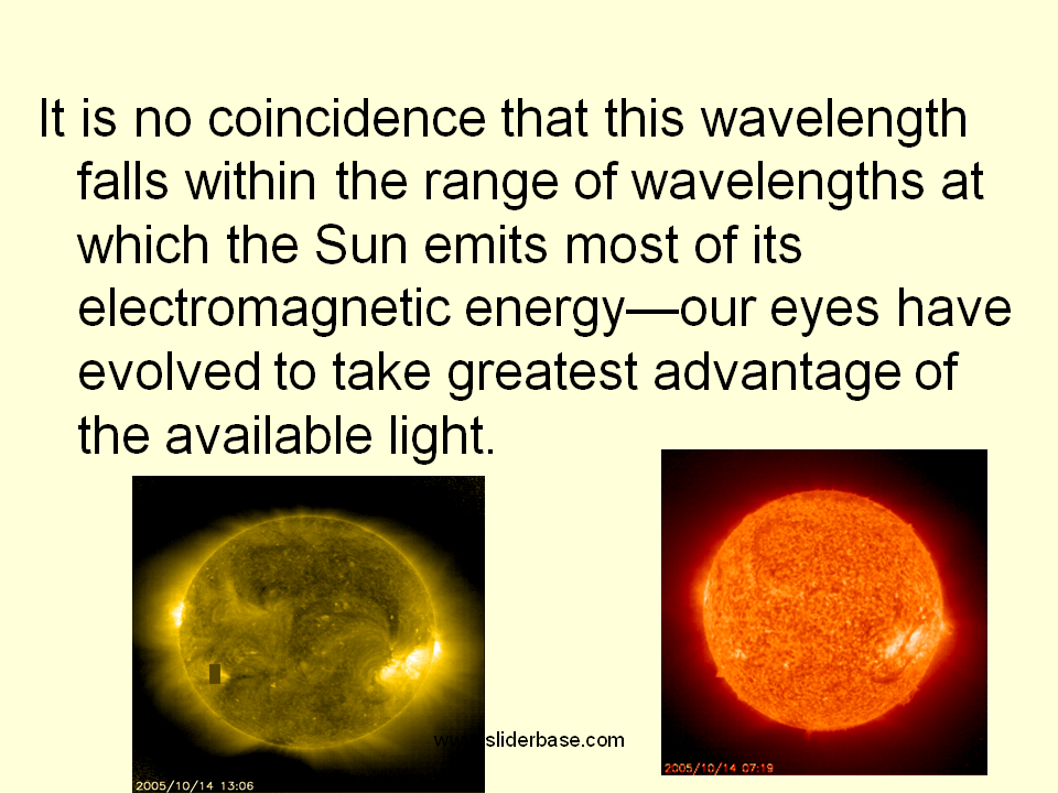 Light and spectrum Presentation Physics