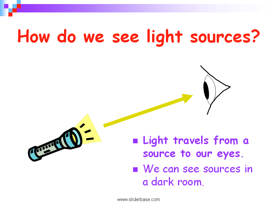 Light from bonfires to lasers Presentation Physics