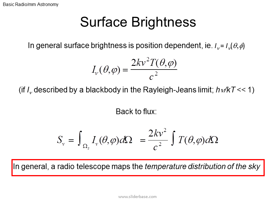 Basic Radiomm Astronomy Presentation Astronomy