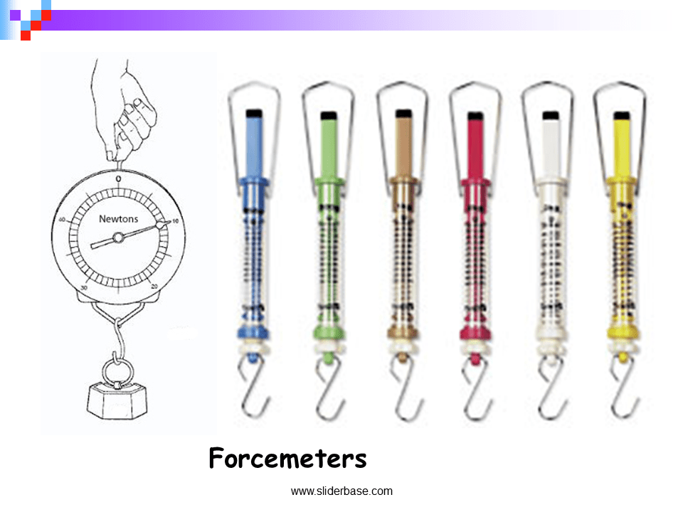 Forces Presentation Astronomy