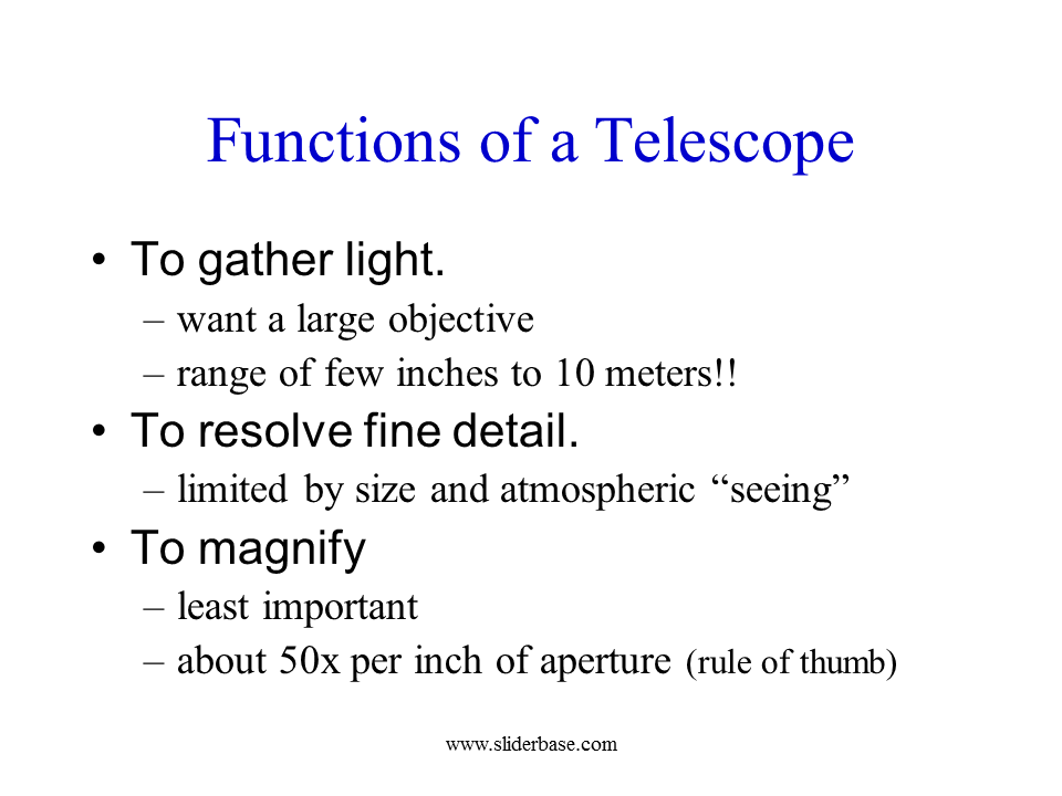 Слайд 39 A refracting telescope uses a lens to concentrate