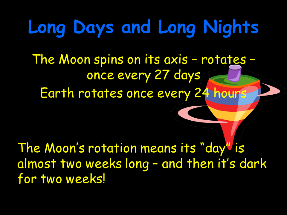 Mission Moon Presentation Astronomy