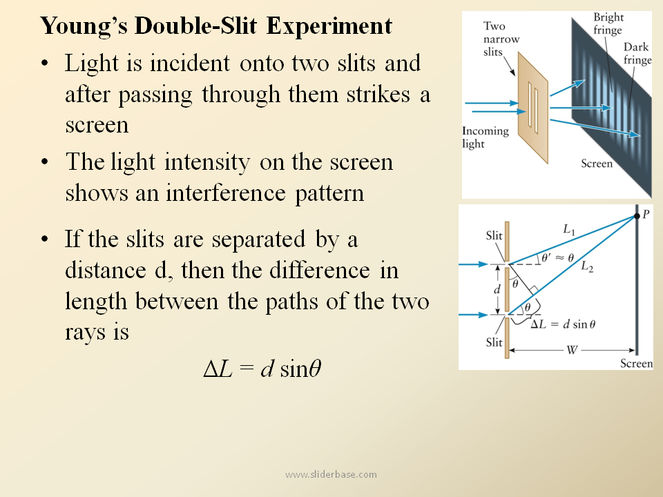 Diffraction Gratings
