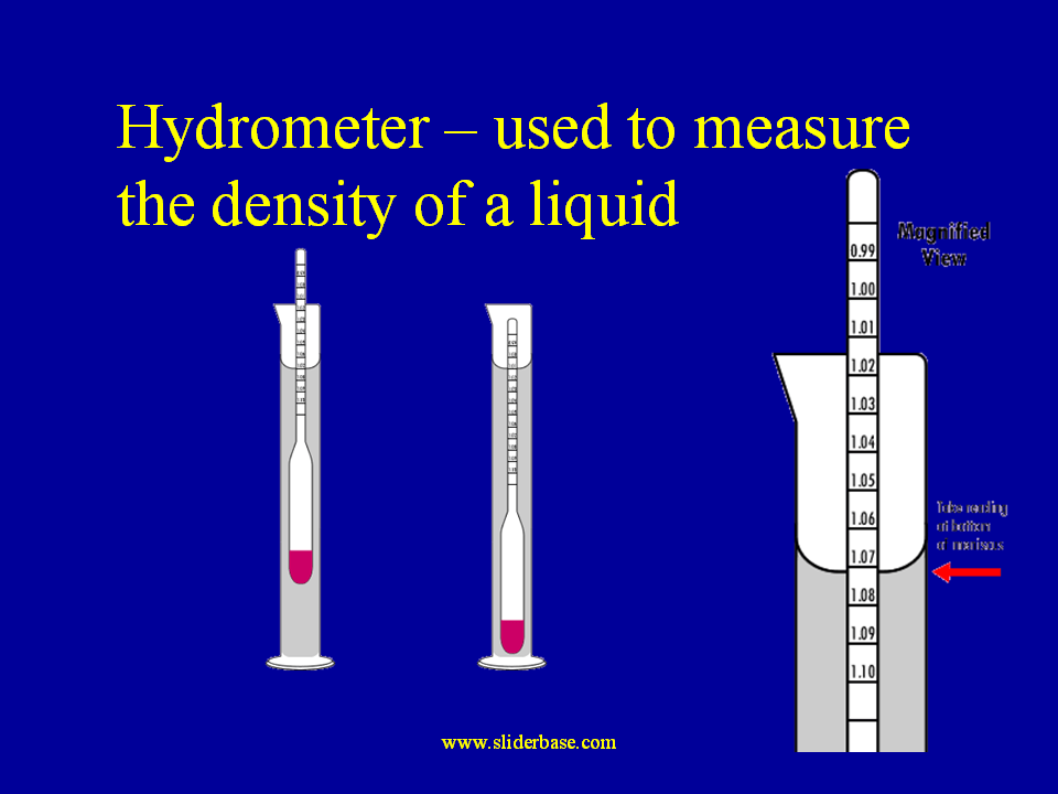 To determine density we use volume and mass. Now he could determine the density of the crown. He