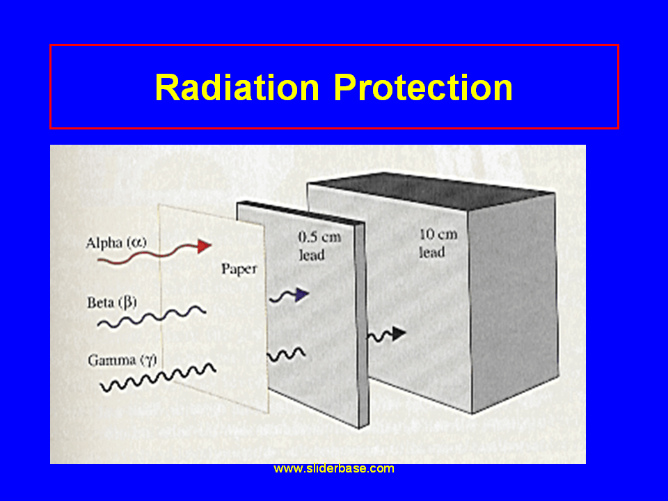 Ch 9 Nuclear Radiation Presentation Physics