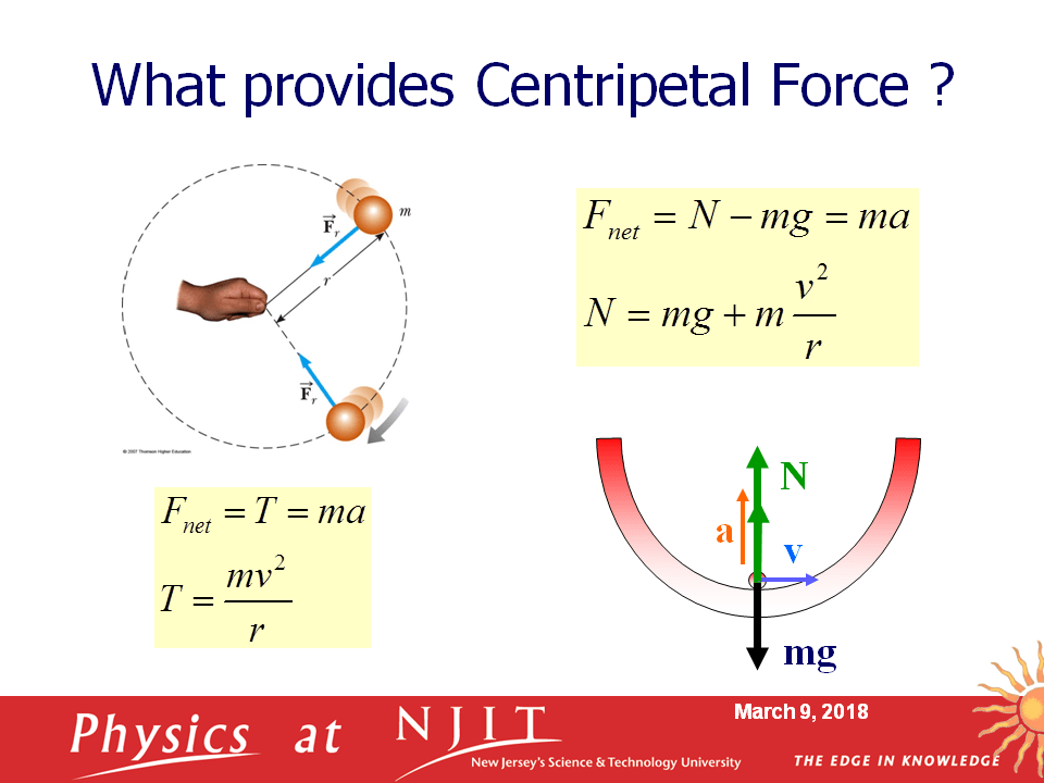 What provides Centripetal Force
