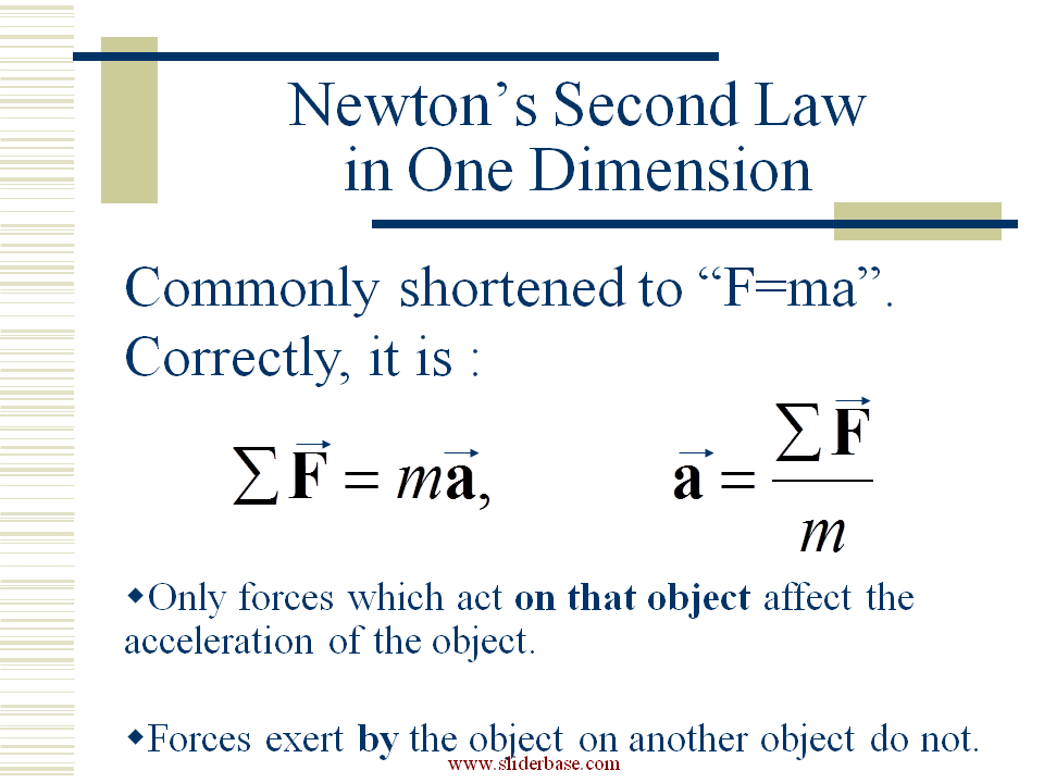Newton's laws of motion Presentation Physics