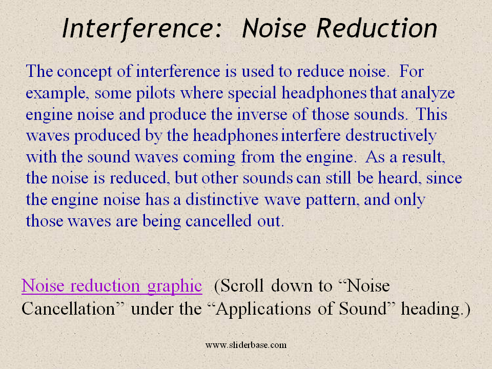Interference Distance in Wavelengths