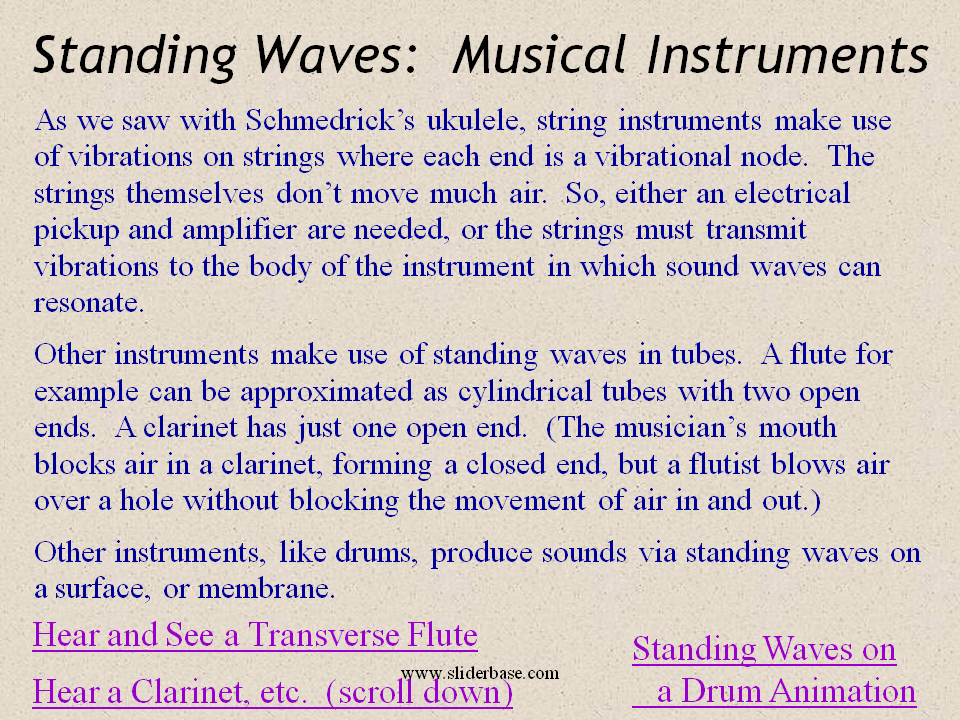 Standing Waves Musical Instruments