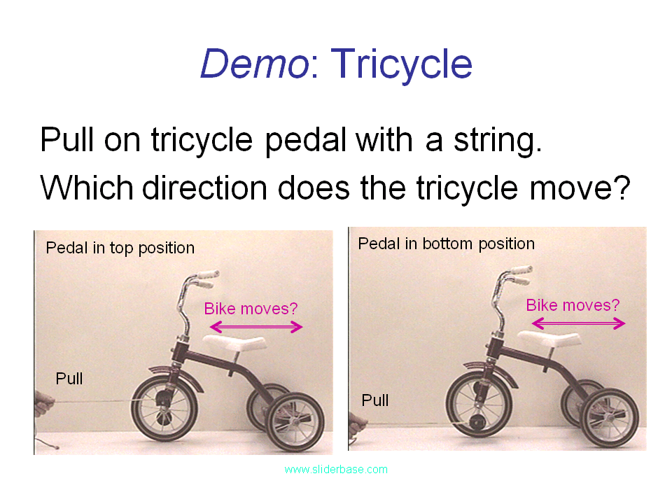 Newton’s Third Law of Motion