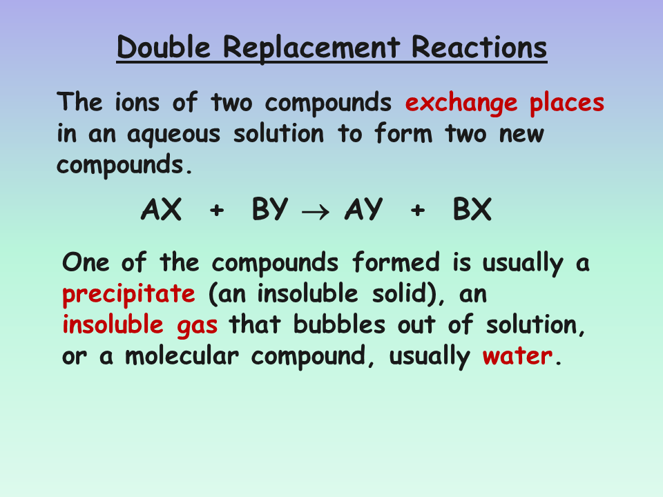 Precipitation Reactions Presentation Chemistry