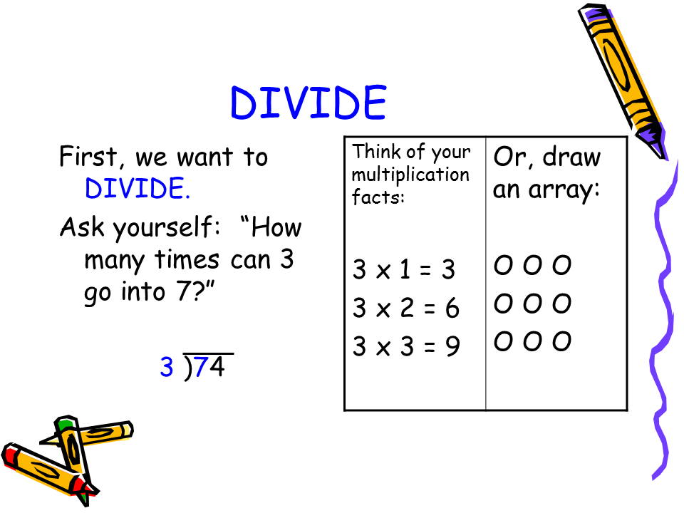 Long Division Can Be Easy Presentation Mathematics