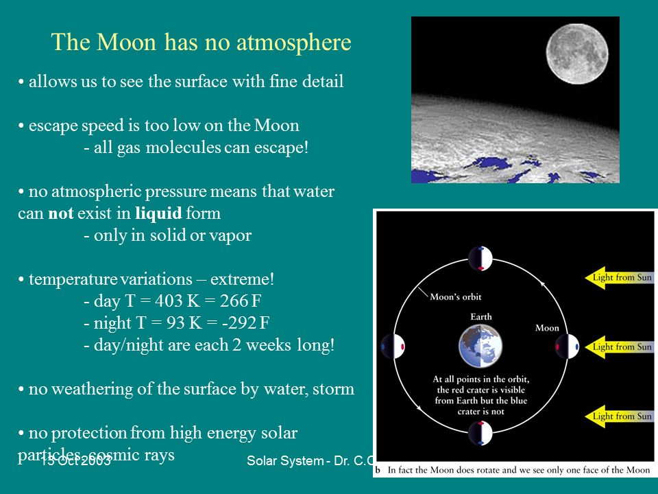 The Moon Geology, Exploration, Origin Presentation Astronomy