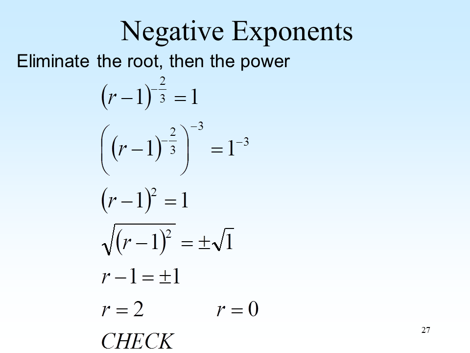 Home School Math How To Figure Out Negative Exponents