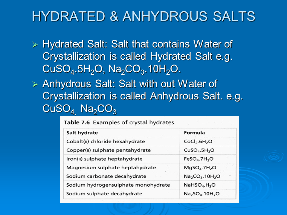 Acid, bases and salts Presentation Chemistry
