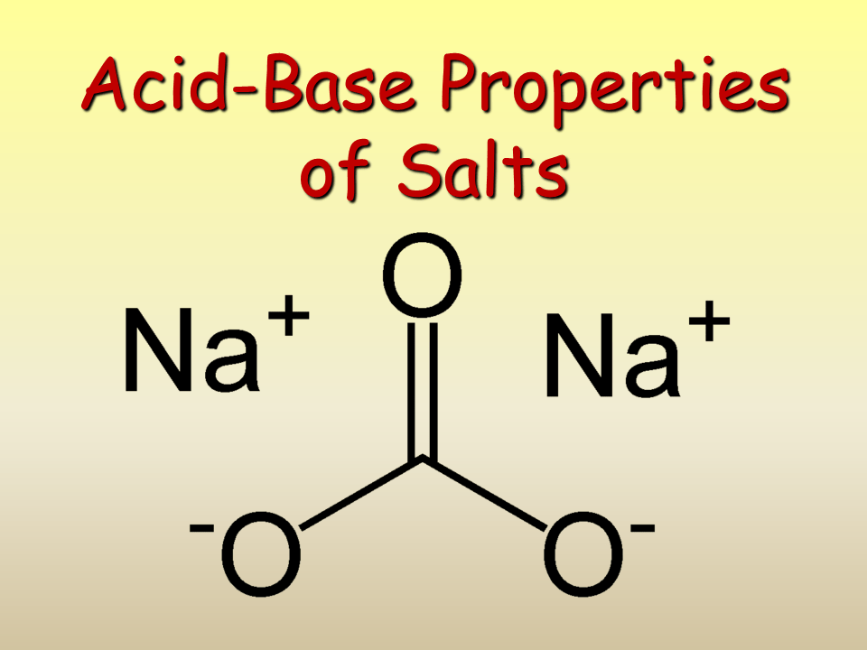 AcidBase Properties of Salts Presentation Chemistry