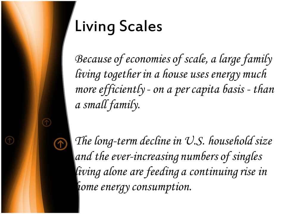Culture and Energy Consumption Presentation Sociology