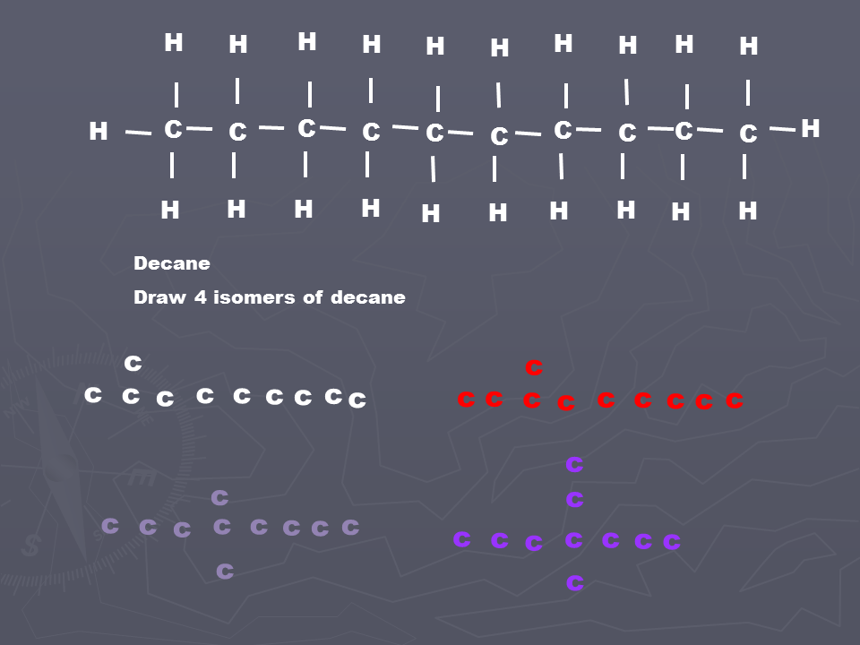 Addition Reactions Presentation Chemistry