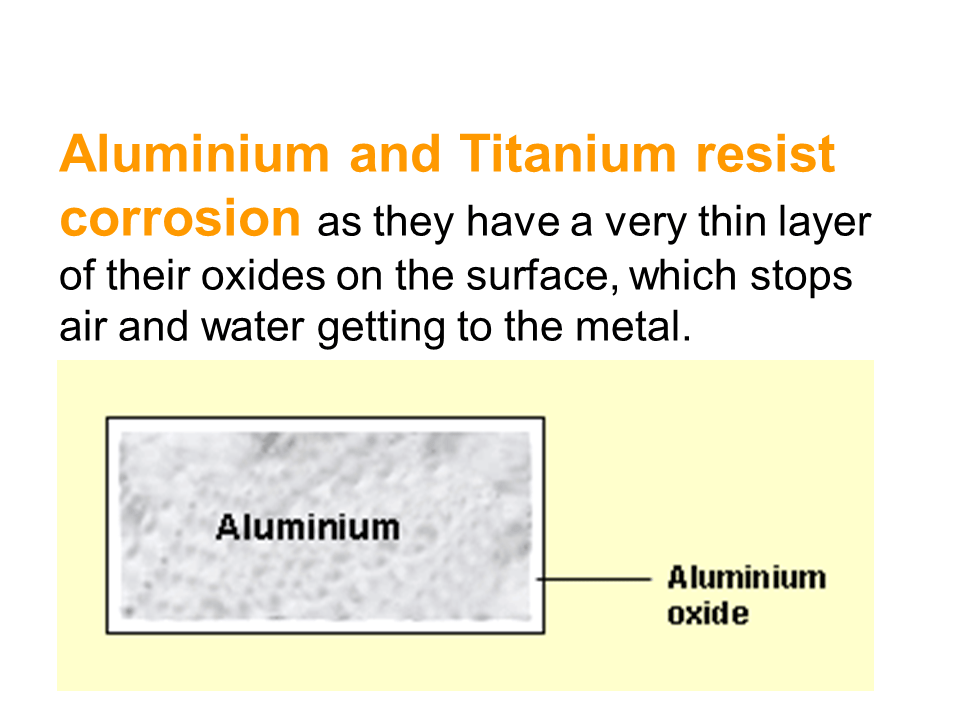 Titanium And Aluminum Reaction at Raymond Witmer blog
