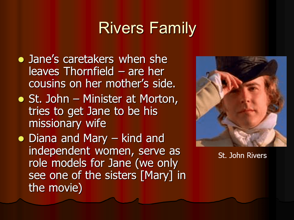 Jane Eyre Presentation English Literature