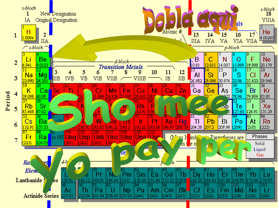 NonMetals