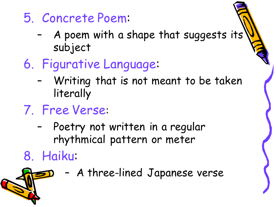 Poetry Vocab Presentation English Literature