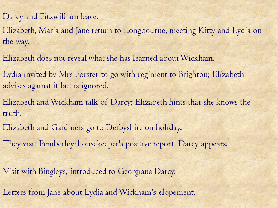 Pride and prejudice Presentation English Literature