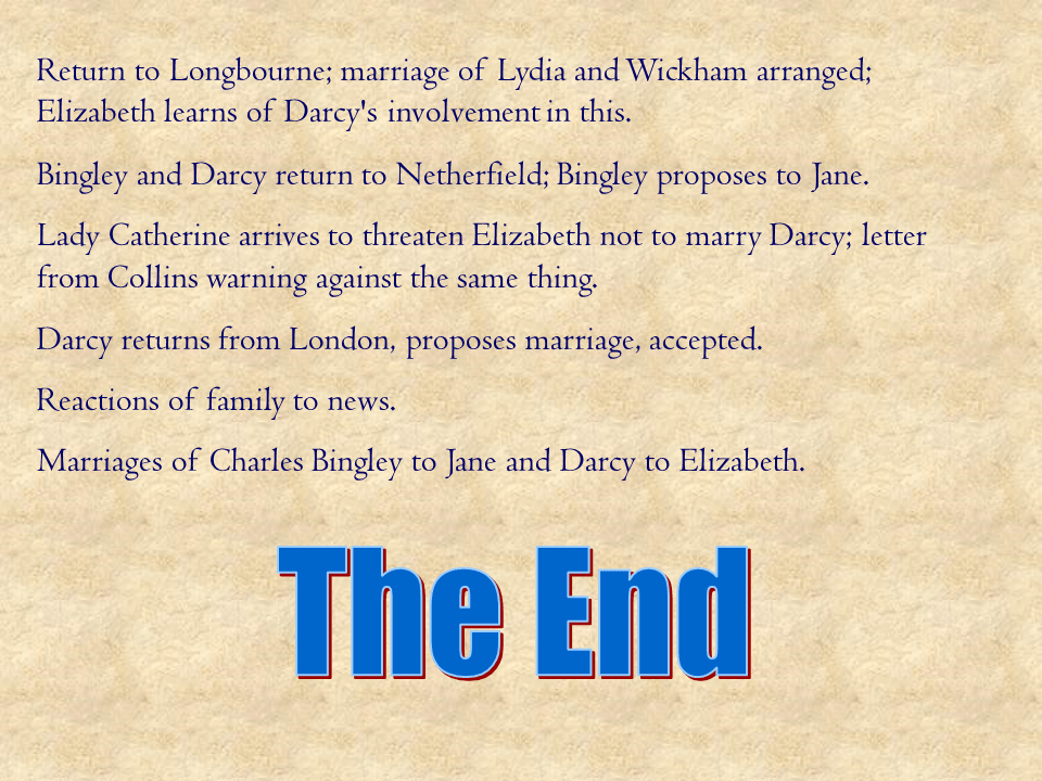 The Story in Bullet Points