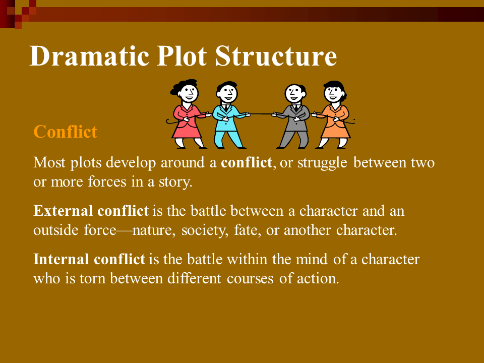 The Lady, or the Tiger Presentation English Literature