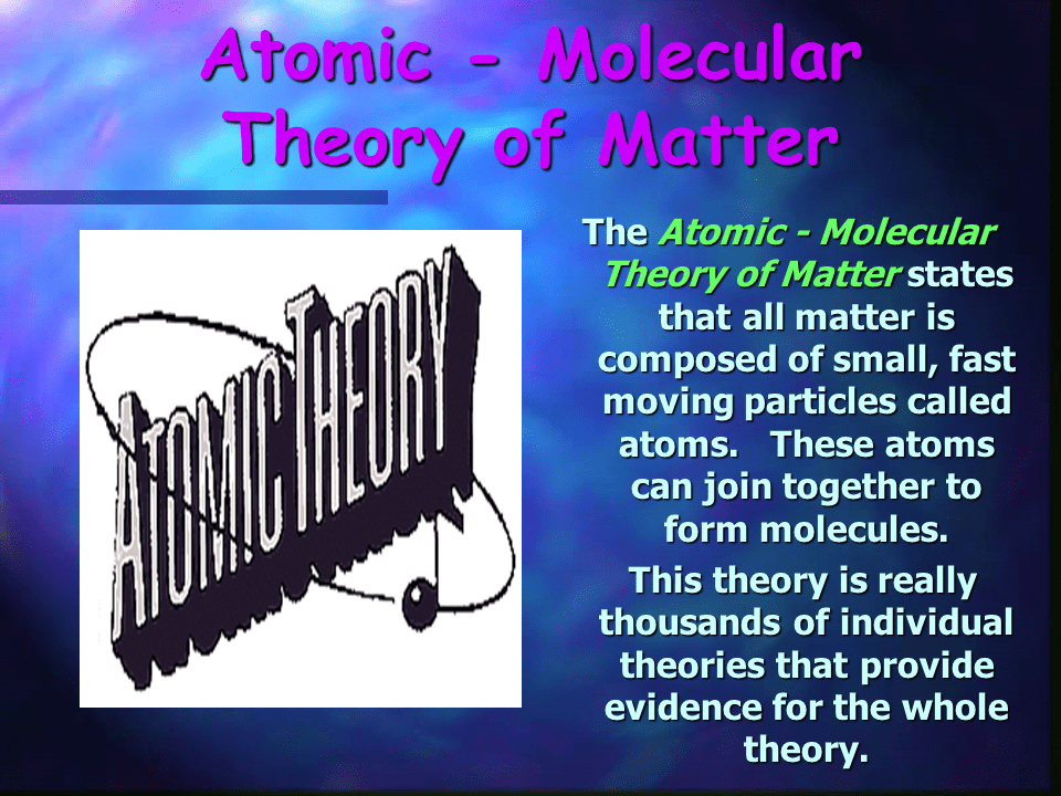 Atoms Intro Presentation Chemistry