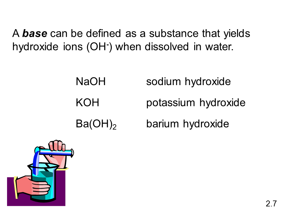 Chemical Nomenclature
