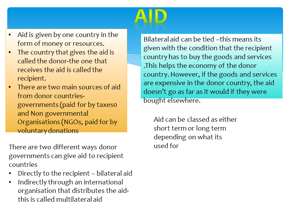 What are development indicators
