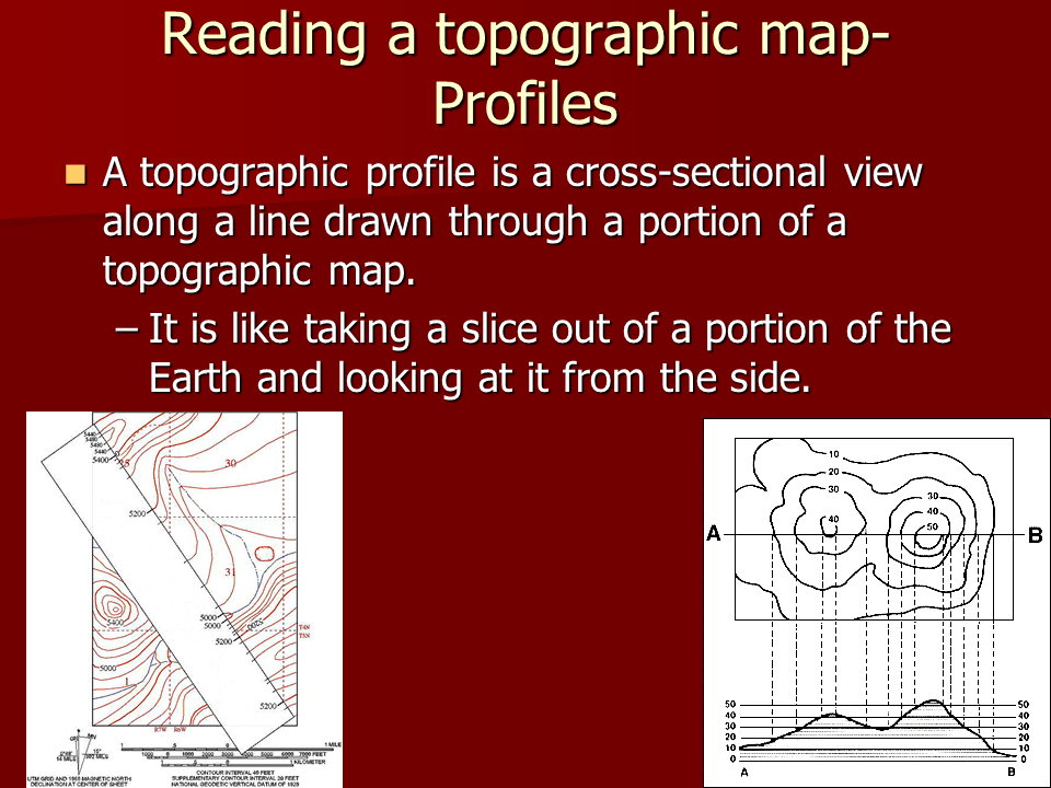 Reading a topographic map Depression Contours